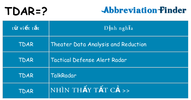 tdar hiện những gì đứng cho