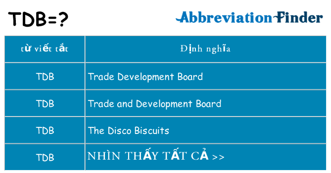 tdb hiện những gì đứng cho