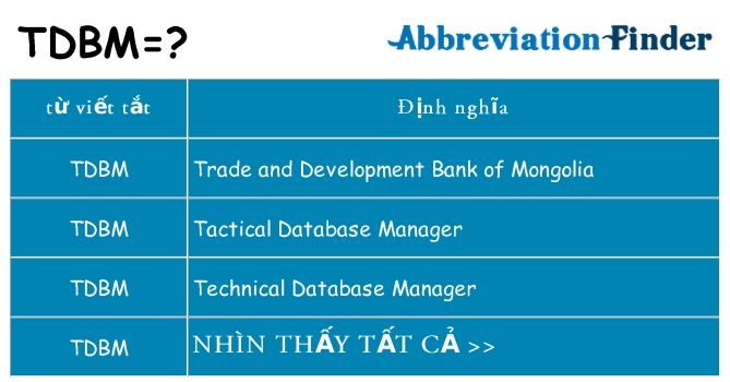 tdbm hiện những gì đứng cho