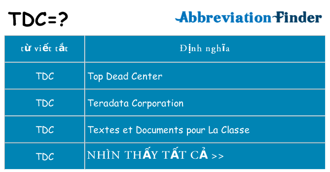 tdc hiện những gì đứng cho