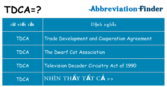 tdca hiện những gì đứng cho