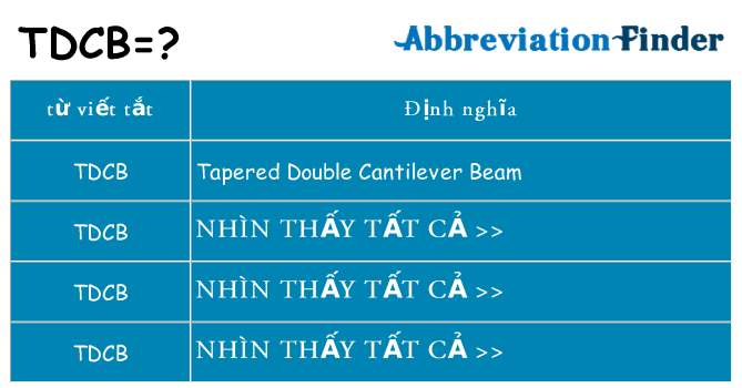 tdcb hiện những gì đứng cho