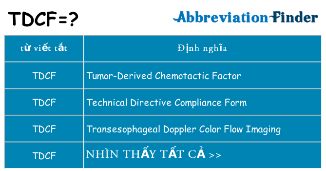 tdcf hiện những gì đứng cho