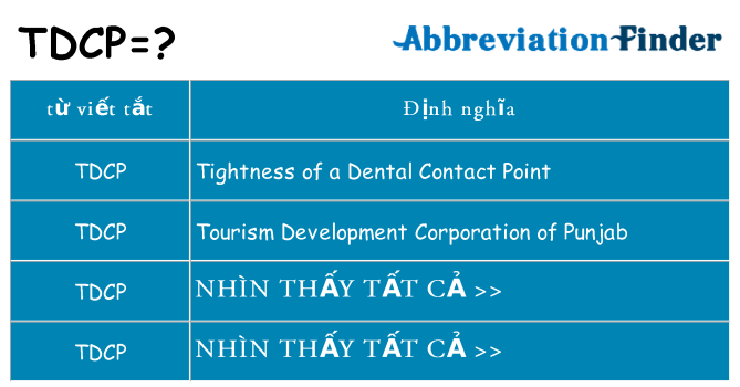 tdcp hiện những gì đứng cho