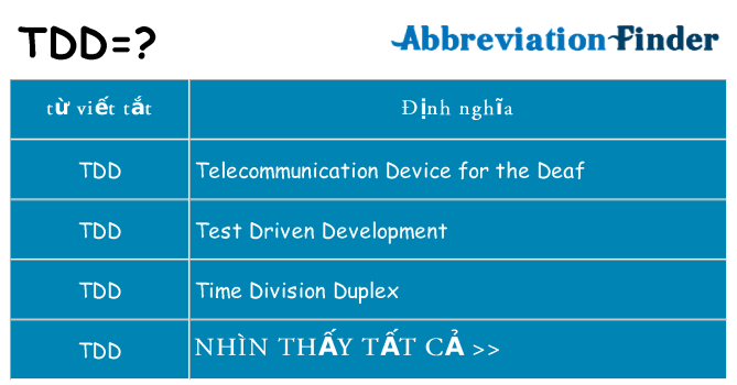 tdd hiện những gì đứng cho