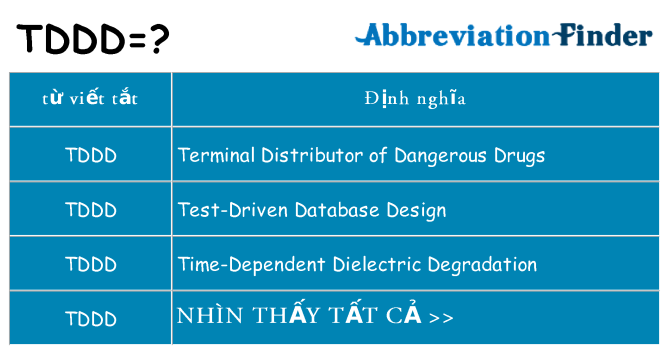 tddd hiện những gì đứng cho