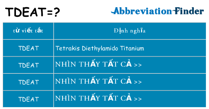 tdeat hiện những gì đứng cho