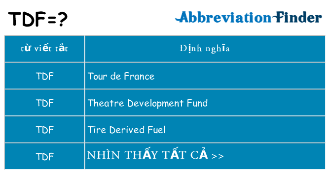 tdf hiện những gì đứng cho