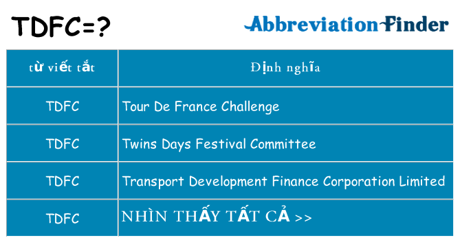 tdfc hiện những gì đứng cho