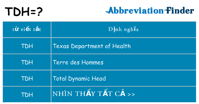 tdh hiện những gì đứng cho