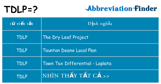 tdlp hiện những gì đứng cho