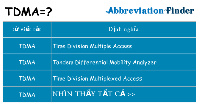 tdma hiện những gì đứng cho