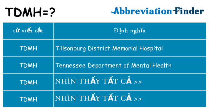 tdmh hiện những gì đứng cho