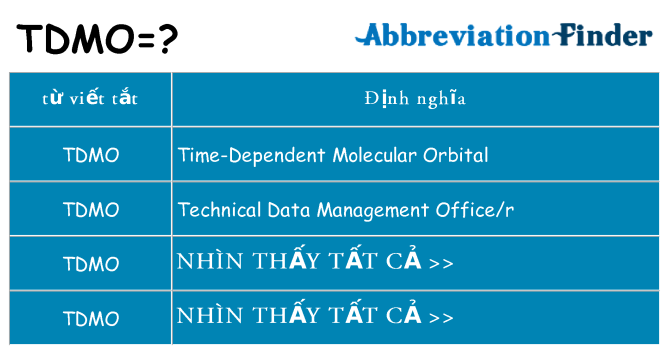tdmo hiện những gì đứng cho