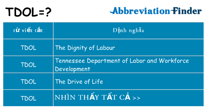 tdol hiện những gì đứng cho