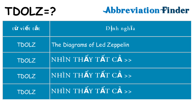 tdolz hiện những gì đứng cho