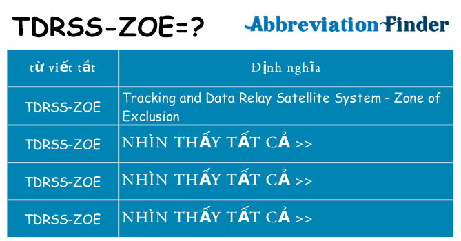 tdrss-zoe hiện những gì đứng cho