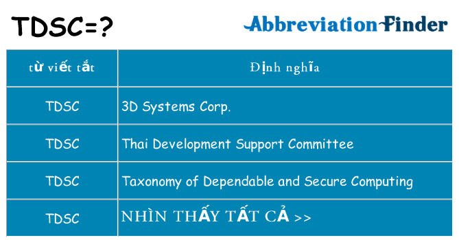 tdsc hiện những gì đứng cho