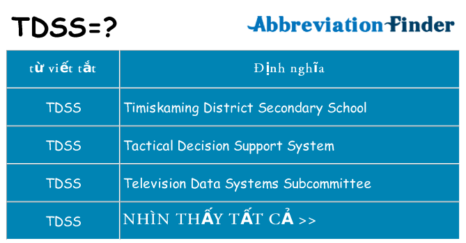 tdss hiện những gì đứng cho