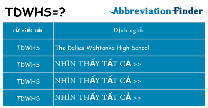 tdwhs hiện những gì đứng cho