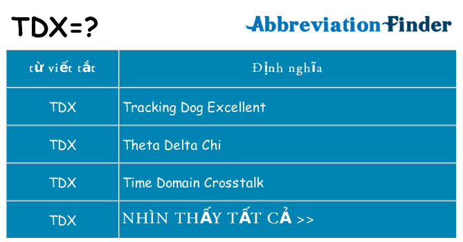 tdx hiện những gì đứng cho