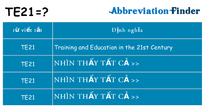 te21 hiện những gì đứng cho