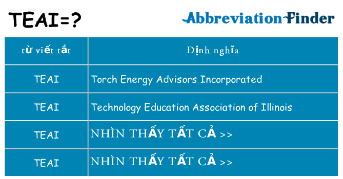 teai hiện những gì đứng cho