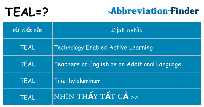 teal hiện những gì đứng cho