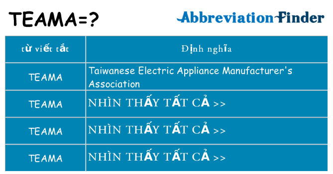 teama hiện những gì đứng cho