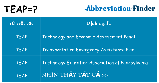 teap hiện những gì đứng cho