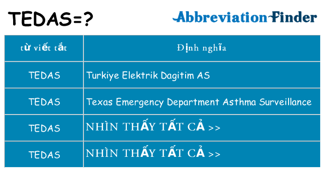 tedas hiện những gì đứng cho