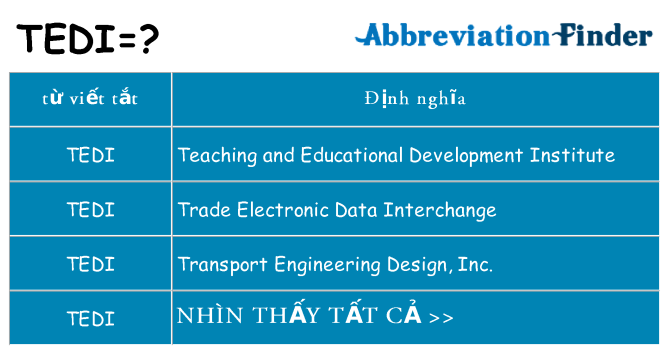 tedi hiện những gì đứng cho