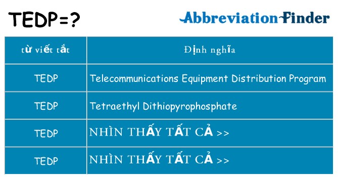 tedp hiện những gì đứng cho