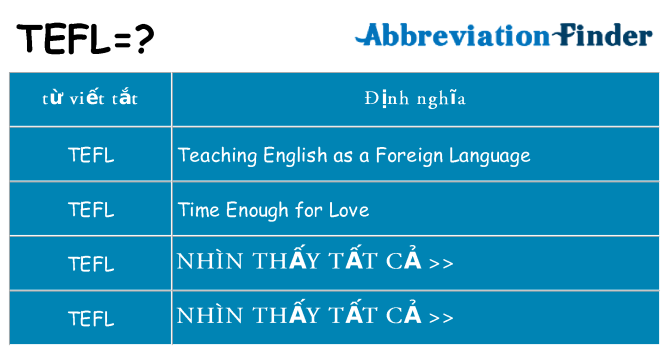 tefl hiện những gì đứng cho