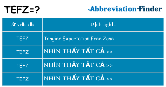 tefz hiện những gì đứng cho