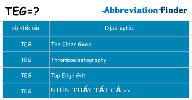 teg hiện những gì đứng cho