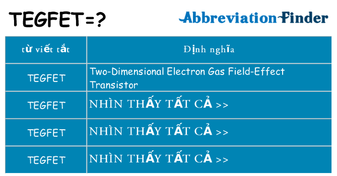 tegfet hiện những gì đứng cho