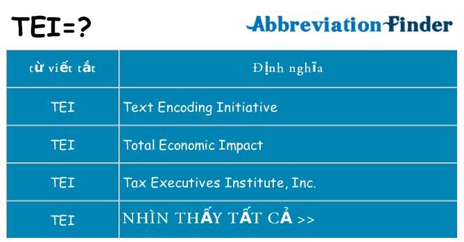 tei hiện những gì đứng cho