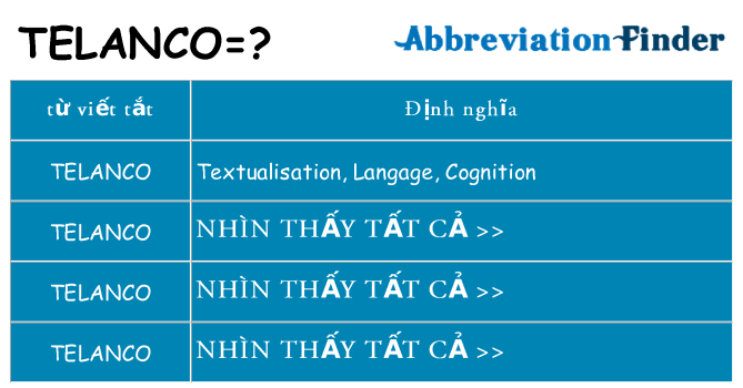 telanco hiện những gì đứng cho