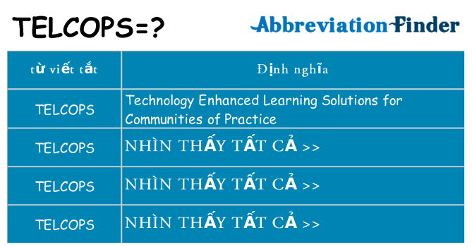 telcops hiện những gì đứng cho