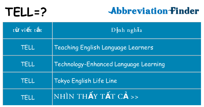tell hiện những gì đứng cho