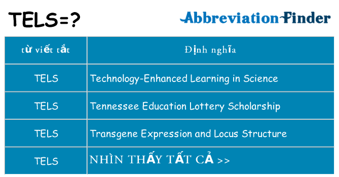 tels hiện những gì đứng cho