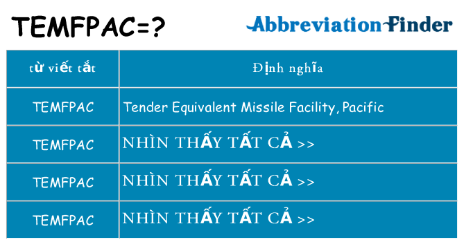 temfpac hiện những gì đứng cho
