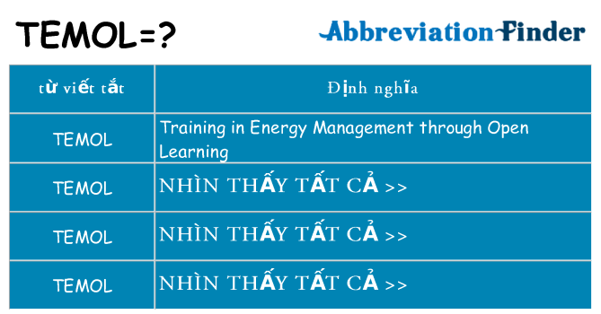 temol hiện những gì đứng cho