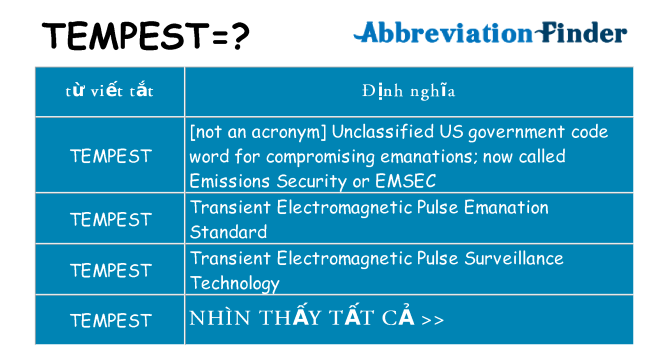 tempest hiện những gì đứng cho