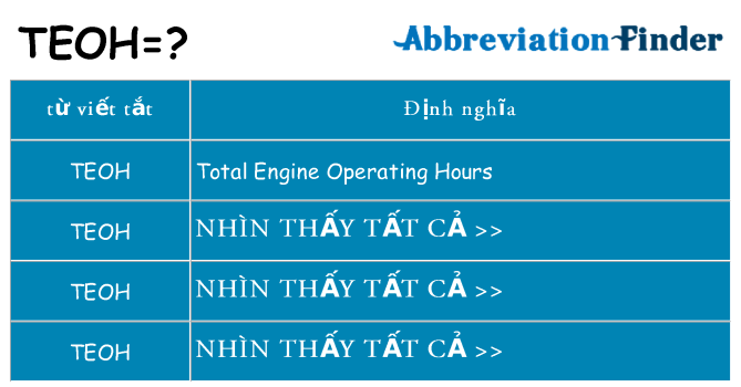 teoh hiện những gì đứng cho