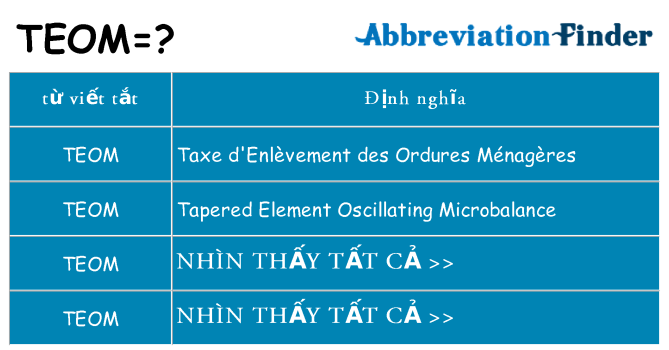 teom hiện những gì đứng cho