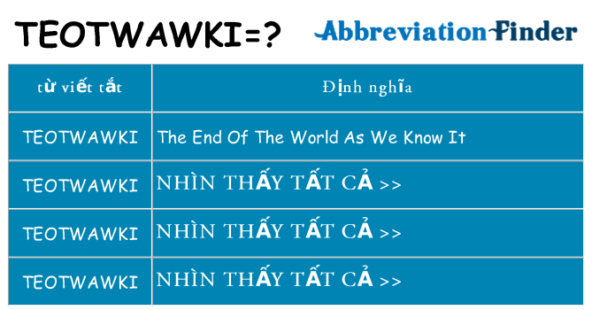 teotwawki hiện những gì đứng cho
