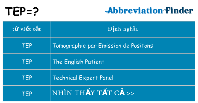 tep hiện những gì đứng cho