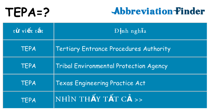 tepa hiện những gì đứng cho